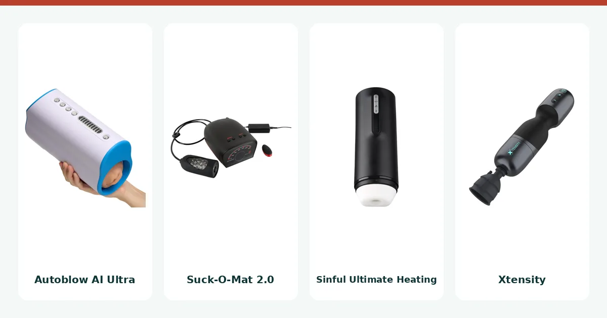 Vier Blowjob Masturbatoren aus der Rangliste nebeneinander: Autoblow AI Ultra, Suck-O-Mat 2.0, Sinful Ultimate Heating und Xtensity